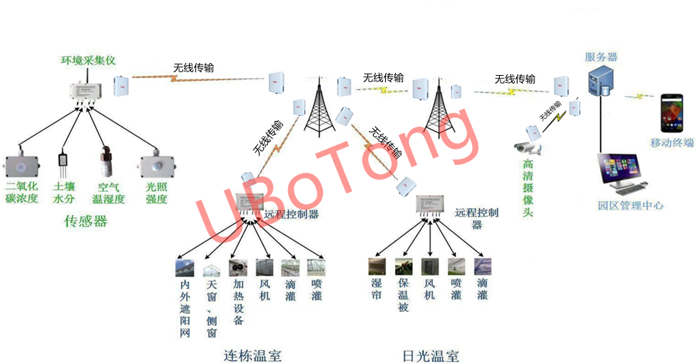 圖片2_副本.png 圖片2_副本.png